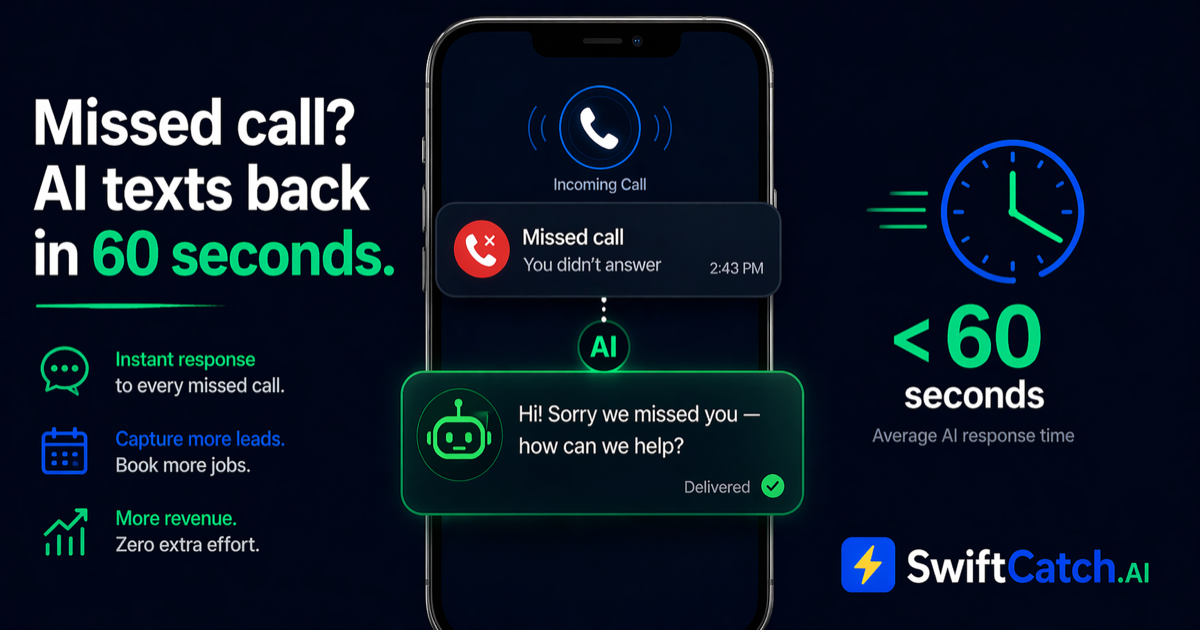 Missed call text-back explained